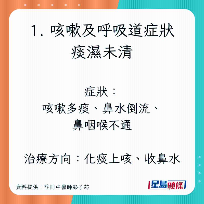 長新冠調(diào)理食療，紓緩咳嗽、疲累、腸胃不適癥狀