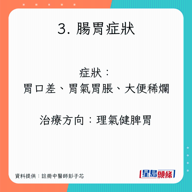 長新冠調(diào)理食療，紓緩咳嗽、疲累、腸胃不適癥狀