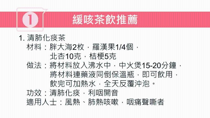 林家揚分享4款止咳茶及1套理肺按摩法。
