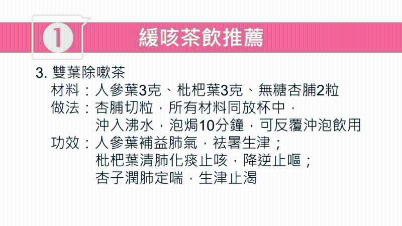 林家揚分享4款止咳茶及1套理肺按摩法。