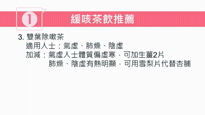 林家揚分享4款止咳茶及1套理肺按摩法。