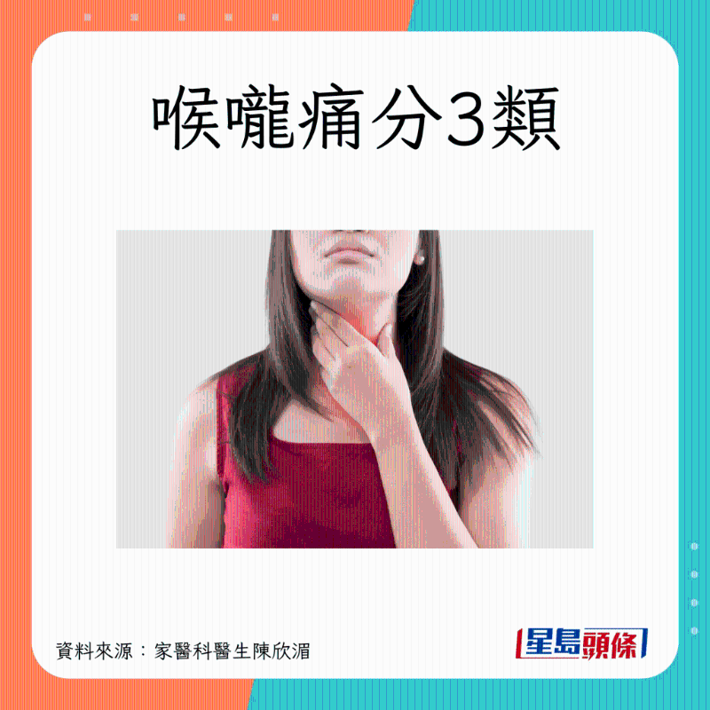 throat_A01 throat_A01