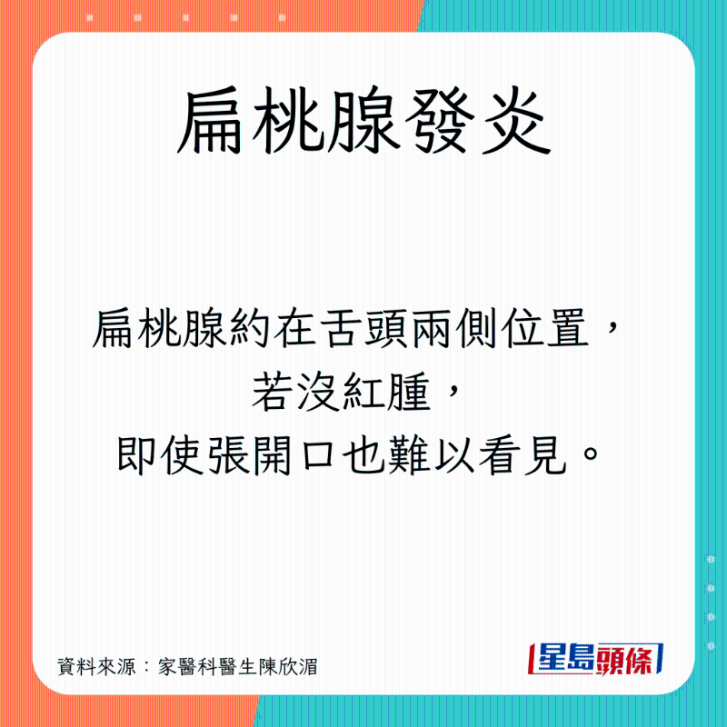 throat_A05 throat_A05