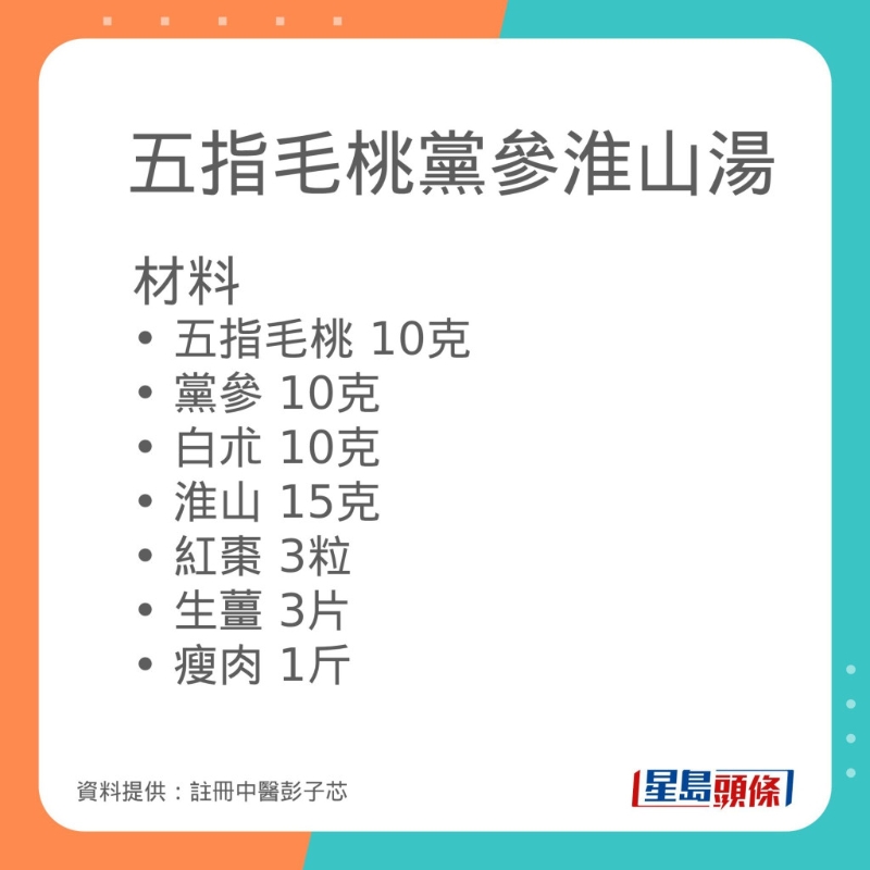 soup_A02_02 soup_A02_02