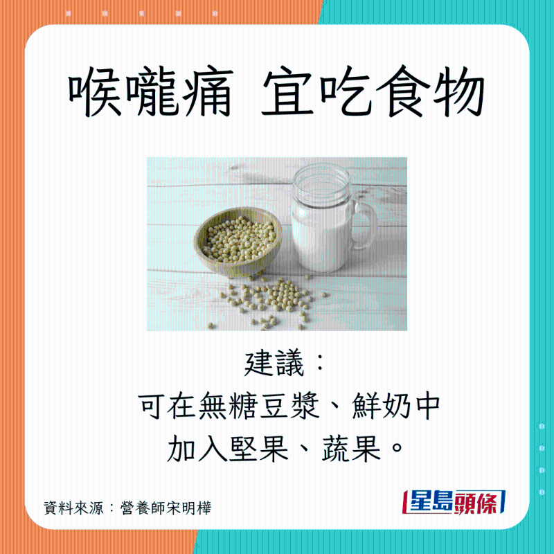 throat_B07 throat_B07