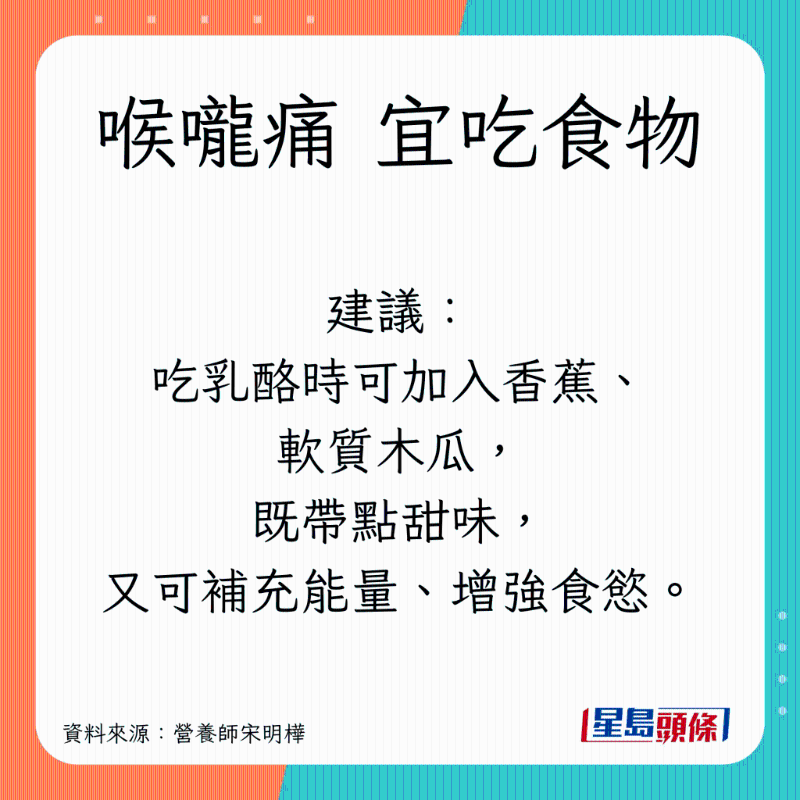 throat_B08 throat_B08