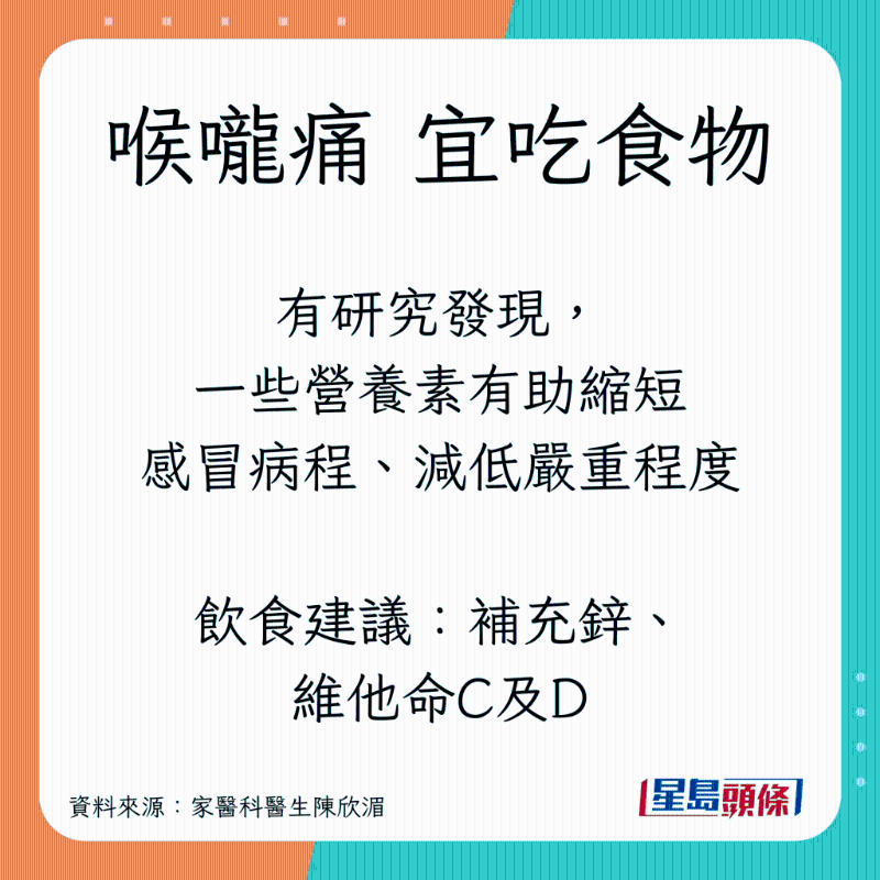 throat_B10 throat_B10