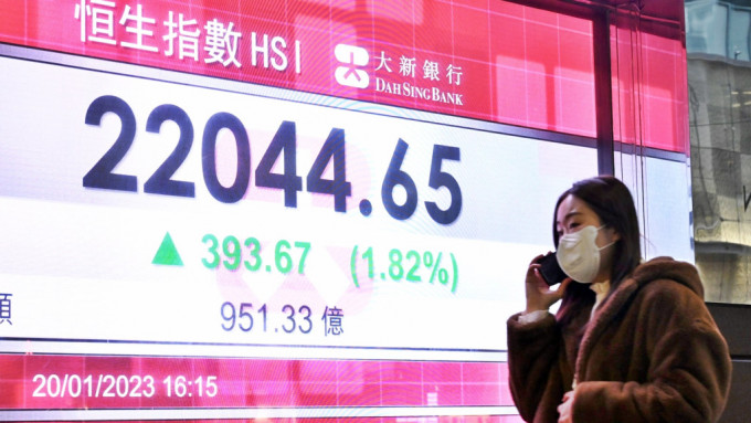 恒生指數(shù)氣勢如虹，虎年以22044點收爐。褚樂琪攝