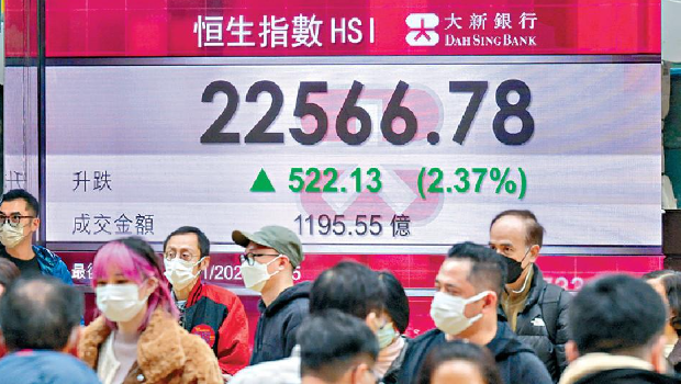 ■兔年港股紅盤高收，恒指收市大升522點，收報22566點，創(chuàng)近11個月高位。