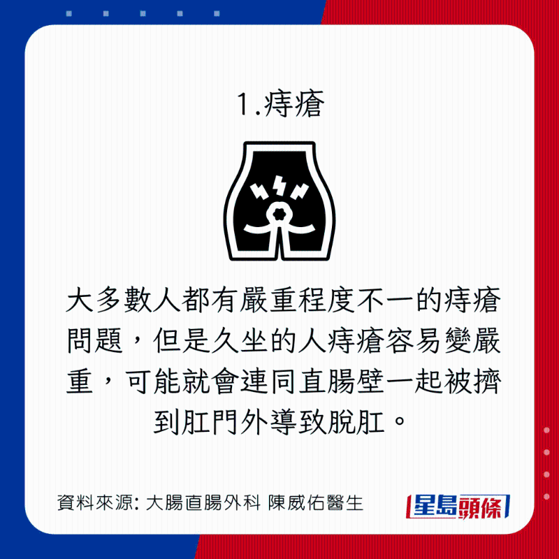 直腸脫垂（脫肛）成因