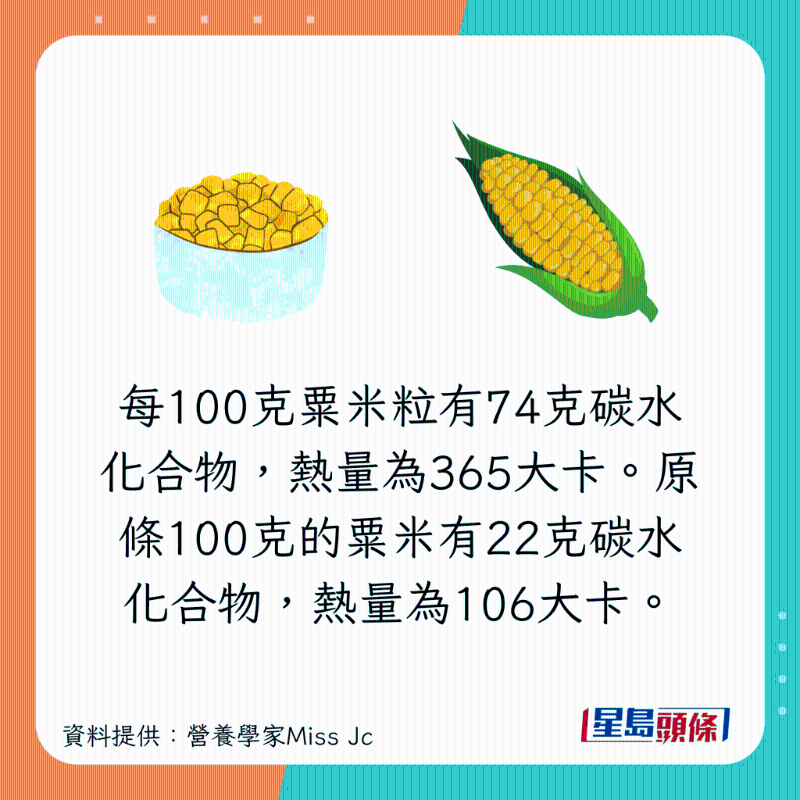 8大健康但高卡食物