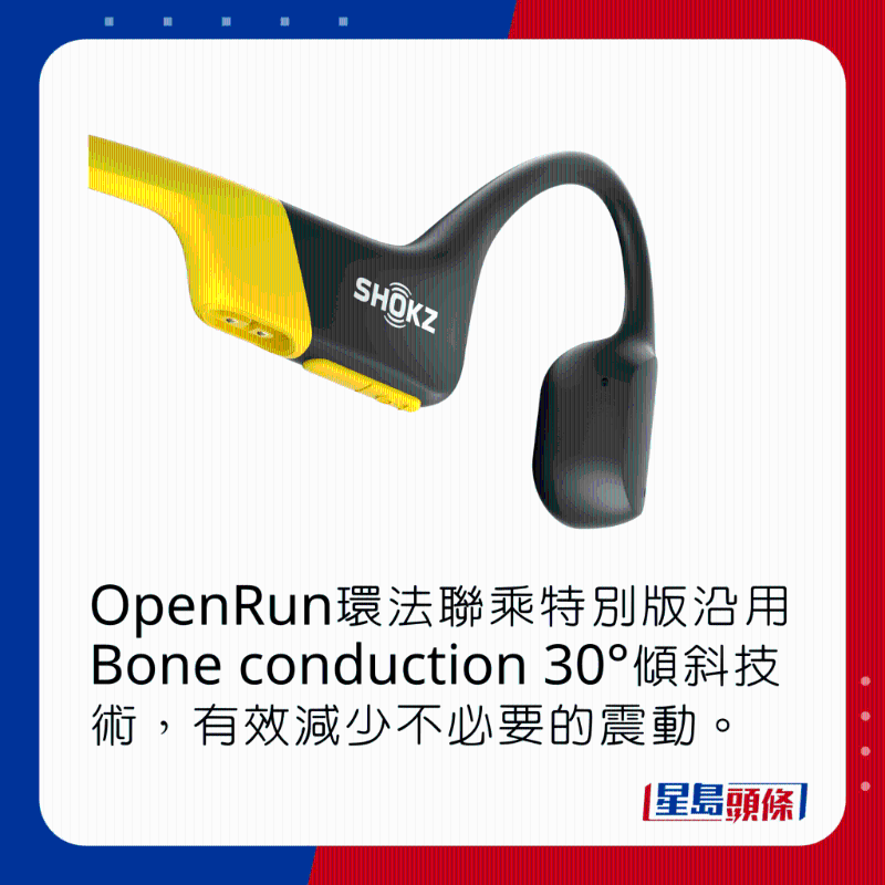 OpenRun環(huán)法聯(lián)乘特別版沿用Bone conduction 30&deg;傾斜技術(shù)，有效減少不必要的震動。