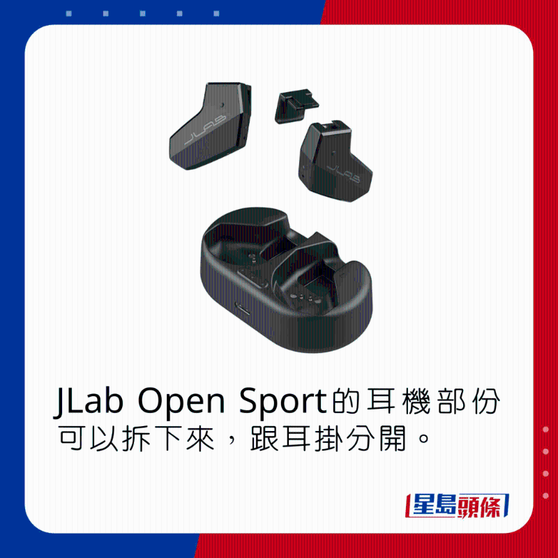 JLab Open Sport的耳機(jī)部份可以拆下來，跟耳掛分開。
