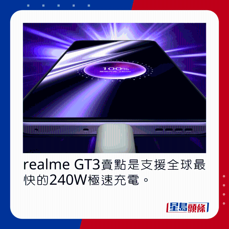 realme GT3賣點(diǎn)是支援全球最快的240W極速充電。