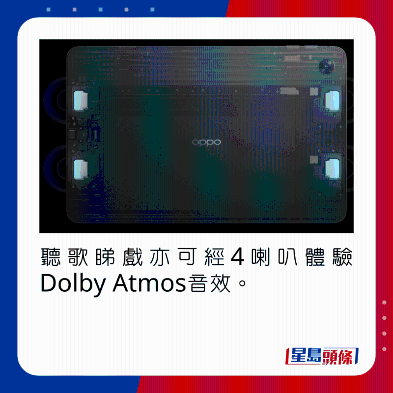 聽歌睇戲亦可經(jīng)4喇叭體驗Dolby Atmos音效。