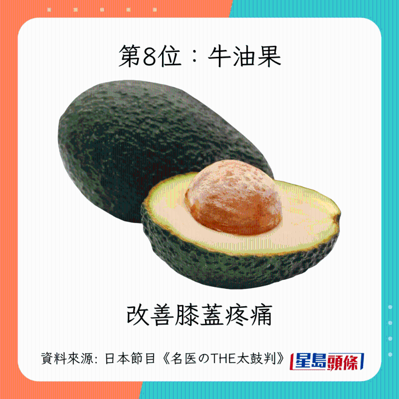 日本300位醫(yī)生嚴(yán)選 10大健康食物