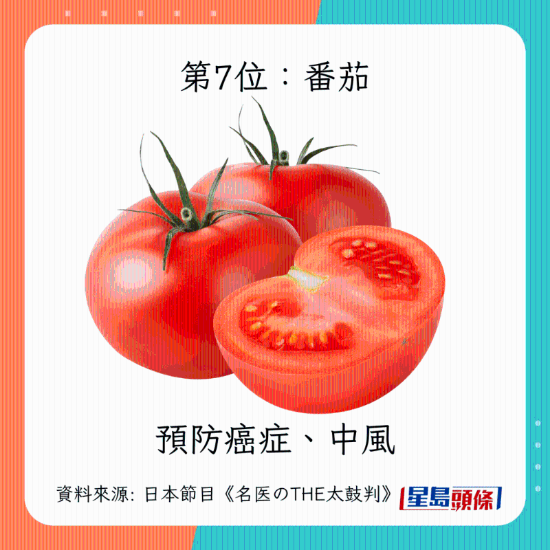 日本300位醫(yī)生嚴(yán)選 10大健康食物