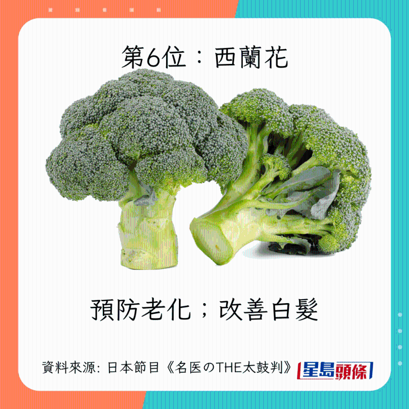 日本300位醫(yī)生嚴(yán)選 10大健康食物