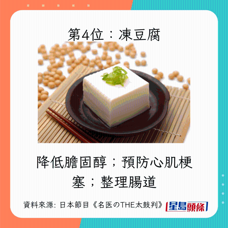 日本300位醫(yī)生嚴(yán)選 10大健康食物
