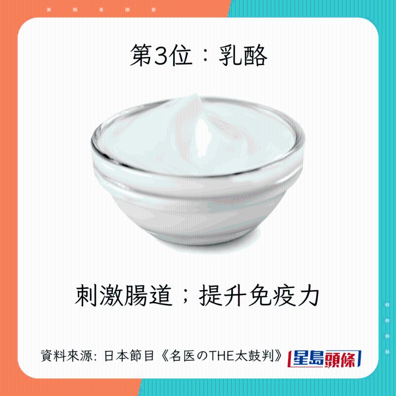 日本300位醫(yī)生嚴(yán)選 10大健康食物
