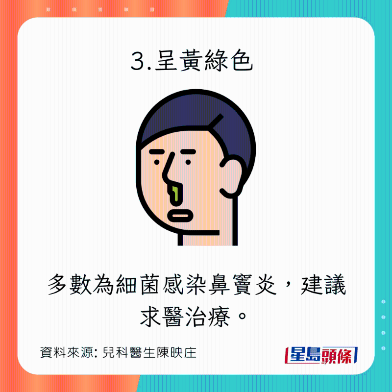 鼻涕顏色及形態(tài)解讀身體警號(hào)
