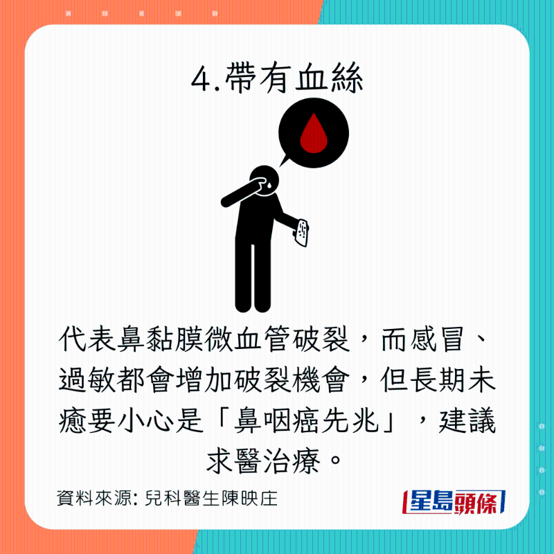 鼻涕顏色及形態(tài)解讀身體警號(hào)