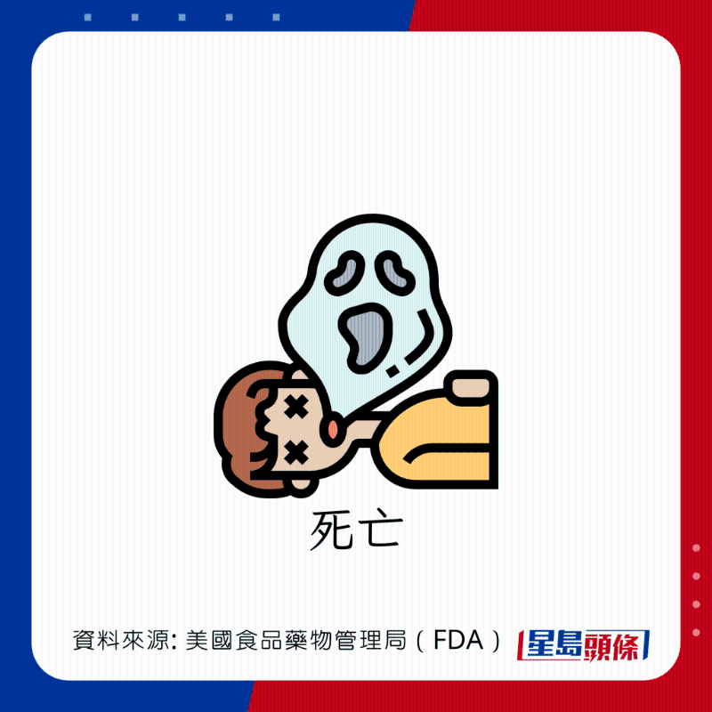 水銀中毒癥狀/汞中毒癥狀