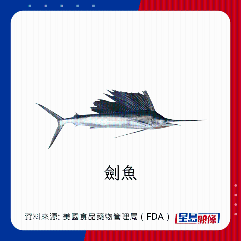 醫(yī)生列62種安全+危險(xiǎn)魚類 應(yīng)該避免 （汞含量最高）