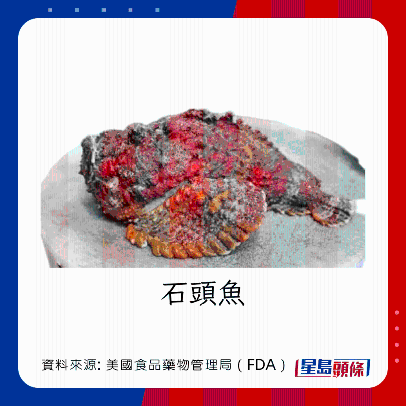 醫(yī)生列62種安全+危險(xiǎn)魚類 良好選擇 （汞含量中等）