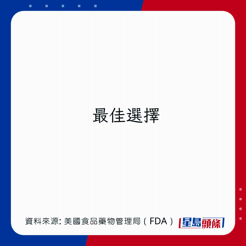 醫(yī)生列62種安全+危險(xiǎn)魚類 最佳選擇 （汞含量最少）