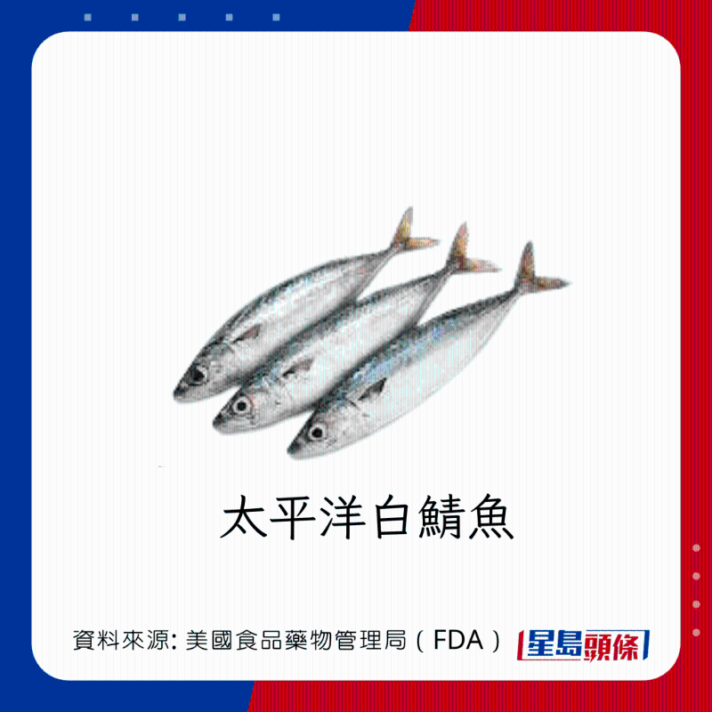 醫(yī)生列62種安全+危險(xiǎn)魚類 最佳選擇 （汞含量最少）