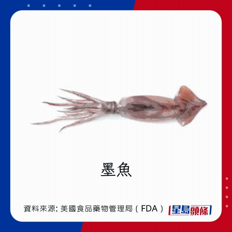 醫(yī)生列62種安全+危險(xiǎn)魚類 最佳選擇 （汞含量最少）