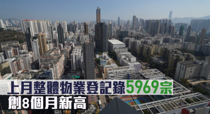 上月整體登記錄5969宗，創(chuàng)8個月新高。