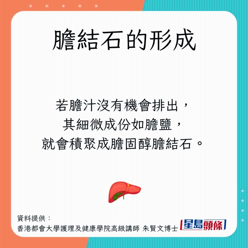 膽結(jié)石形成過程