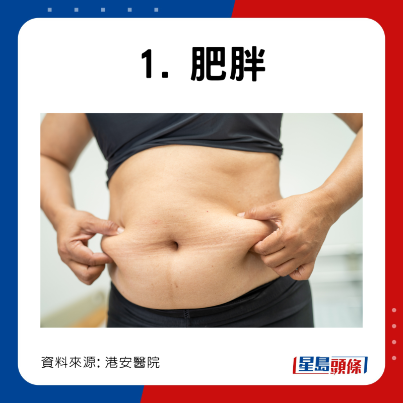 膽結(jié)石高危一族