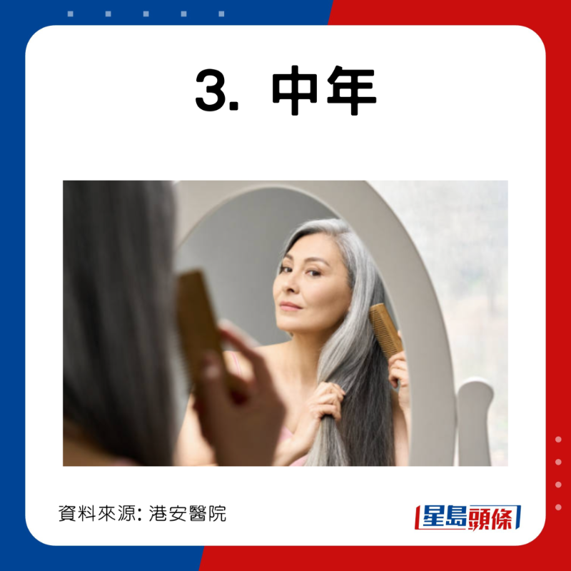 膽結(jié)石高危一族