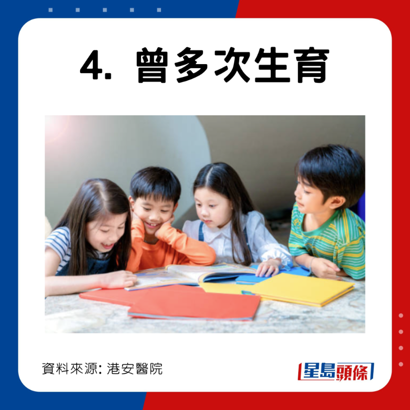 膽結(jié)石高危一族