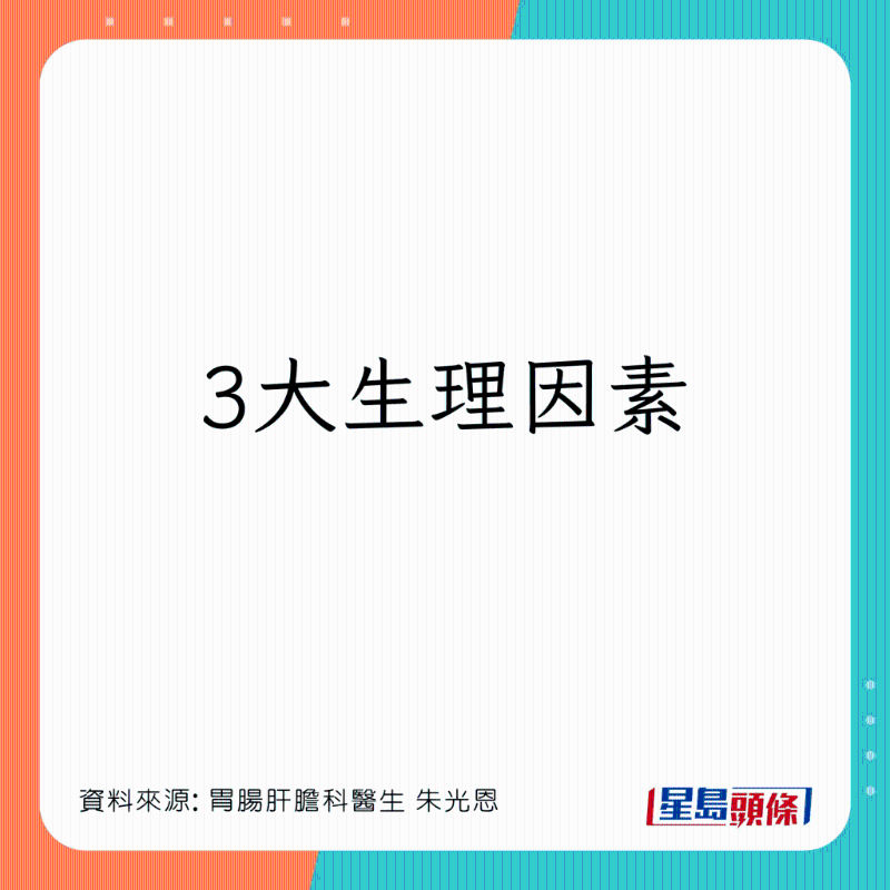 患膽石風(fēng)險因素