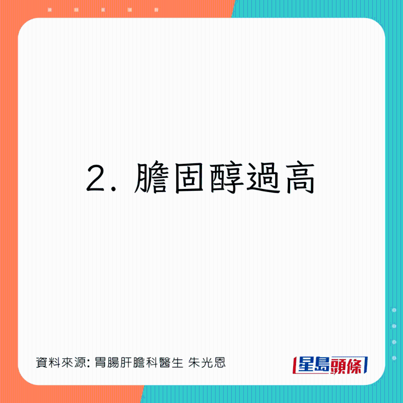 患膽石風(fēng)險因素