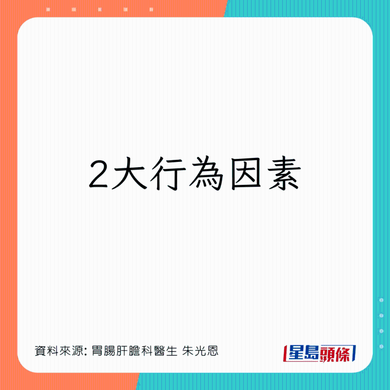 患膽石風(fēng)險因素