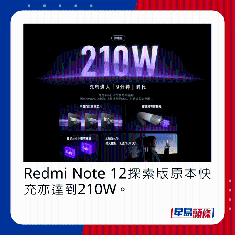 Redmi Note 12探索版原本快充亦達(dá)到210W。