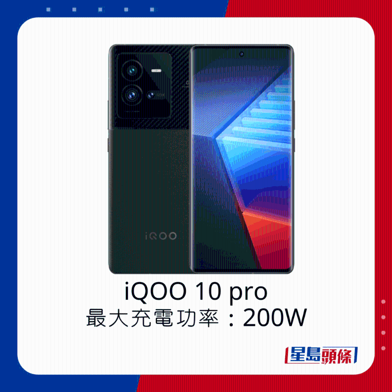 iQOO 10 pro最大充電功率200W。