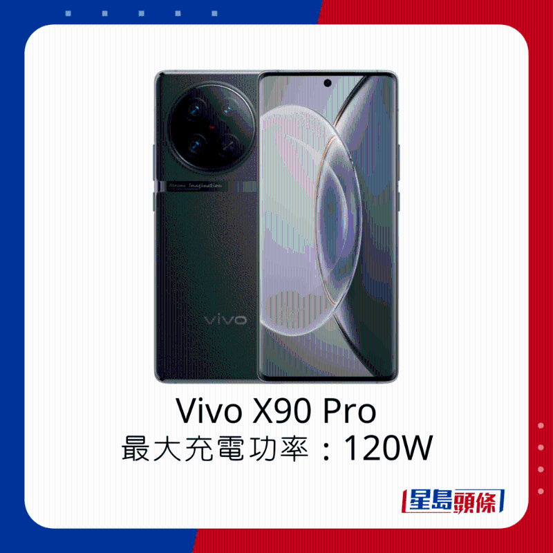 vivo X90 Pro最大充電功率120W。