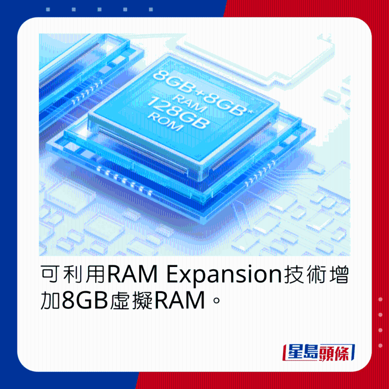 5,000mAh電池支援33W有綫快充，最快67分鐘充滿。