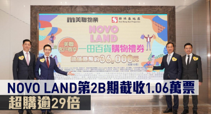 NOVO LAND第2B期截收1.06萬票。