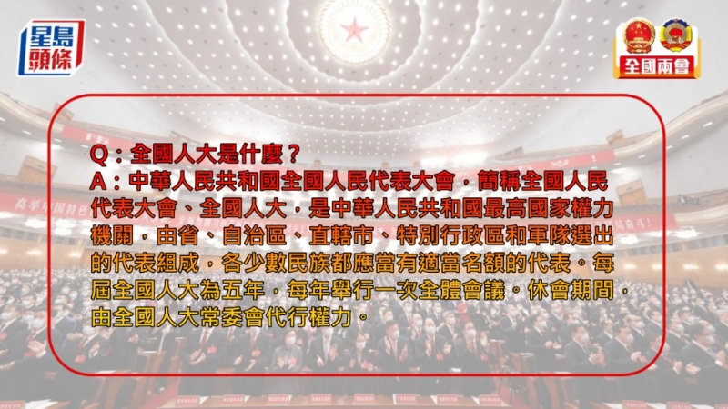 全國人大是什么？