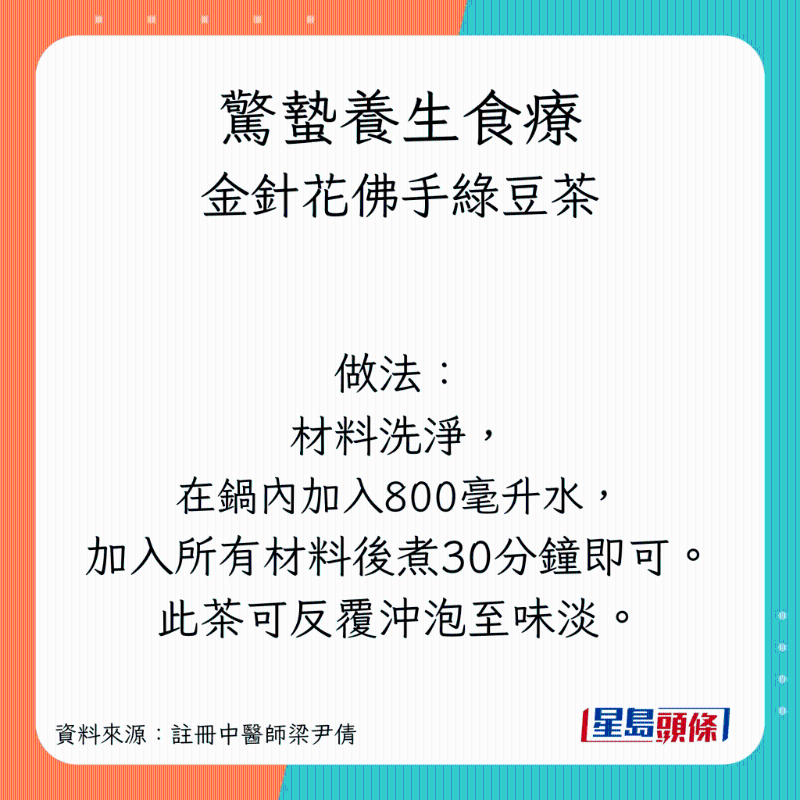驚蟄養(yǎng)生茶療 金針花佛手綠豆茶做法