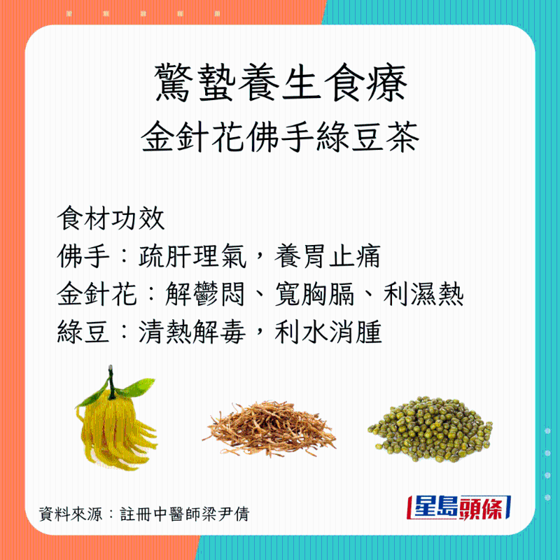 驚蟄養(yǎng)生茶療 金針花佛手綠豆茶 食材功效