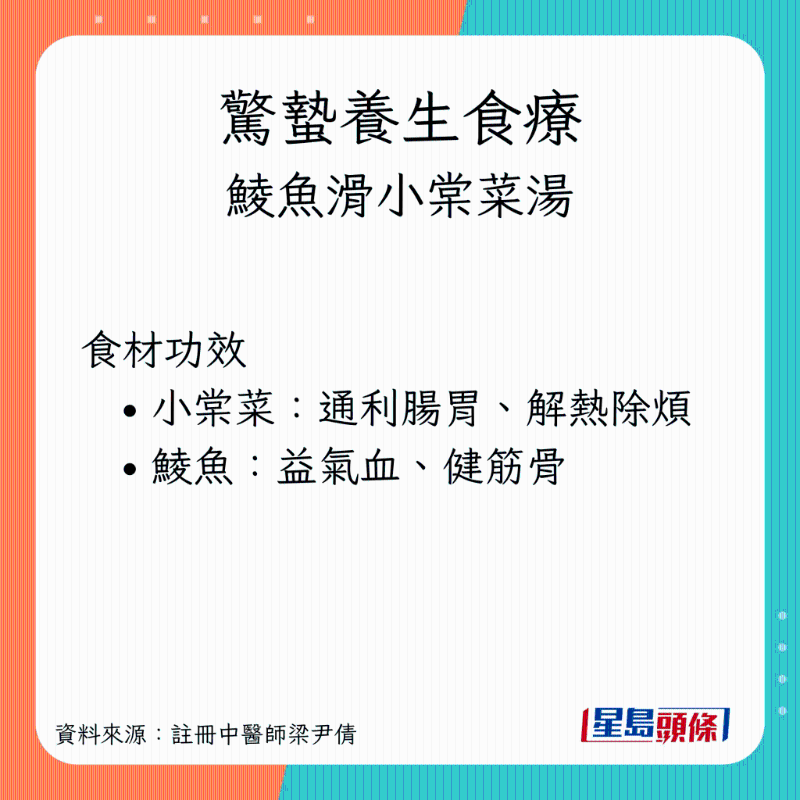 驚蟄養(yǎng)生湯水 魚(yú)滑小棠菜湯 食材功效