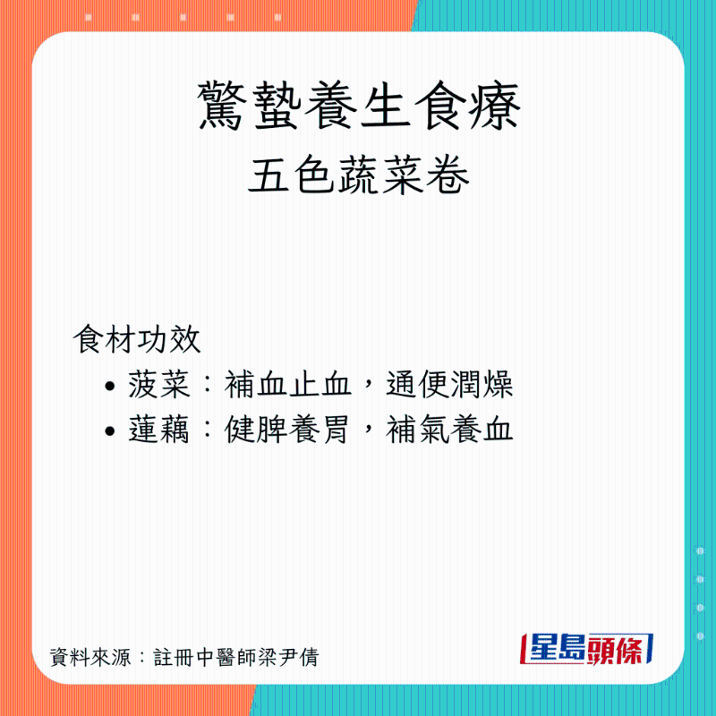 驚蟄養(yǎng)生小食 五色蔬菜卷 食材功效